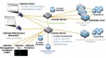 vsphere-vcenter-linked-mode.jpg