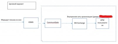 Снимок экрана 2022-03-11 215615.jpg